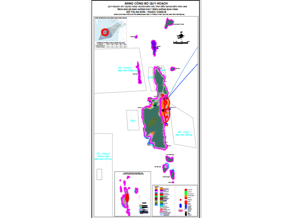 Thông tin nổi bật của dự án